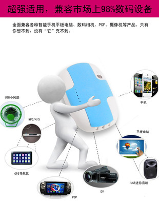 4000毫安iPhone5移動(dòng)電源廠家批發(fā) 時(shí)尚禮品與智能充電的完美結(jié)合